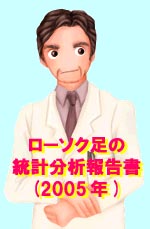 ローソク足の統計分析報告書2005年版（上）あなたも騙されていたローソク足のウソ・ホント！長い下ヒゲは【売りサイン】だった　株式投資チャート分析の必読書