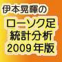 投資アルゴリズム　カブロボコンテスト優勝者（伊本晃暉）によるローソク足の統計分析（上）（2009年版）長い下ヒゲは【売りサイン】　株式投資チャート分析の必読書