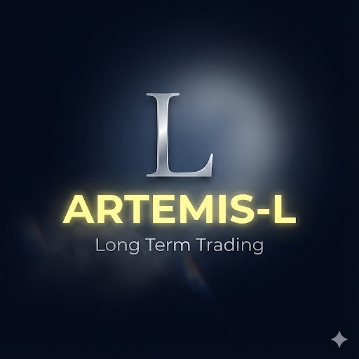 Artemis-L｜月の女神の仮想通貨バイナリーシグナル【長期15-60分】