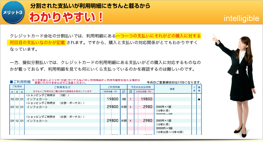 メリット3 分割された支払いが利用明細にきちんと載るからわかりやすい！