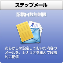 ステップメール 配信回数無制限 あらかじめ設定しておいた内容のメールを、シナリオを組んで段階的に配信