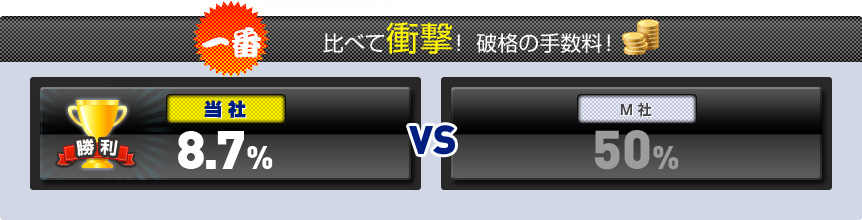 一番　比べて衝撃！ 破格の手数料！当社：8.5%。M社：50%。