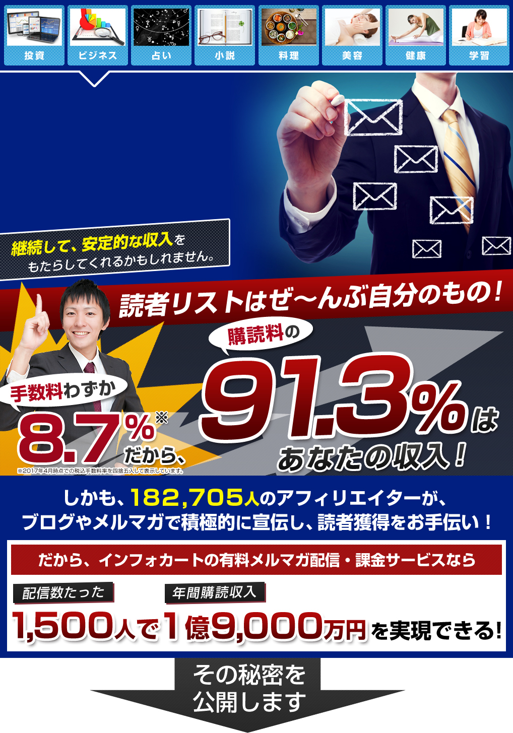 継続して、安定的な収入をもたらしてくれるかもしれません。読者リストはぜ～んぶ自分のもの!手数料わずか8.7%だから、購読料の91.3%はあなたの収入！しかも、159,666人のアフィリエイターが、ブログやメルマガで積極的に宣伝し、読者獲得をお手伝い！だから、インフォカートの有料メルマガ配信・課金サービスなら読者数たった年間購読収入を実現できる！その秘密を公開します。