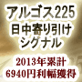 日経225シグナル配信　アルゴス225（月額課金コース）